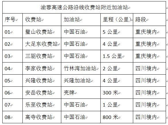 渝蓉高速最新进展与动态更新🚗🛣️