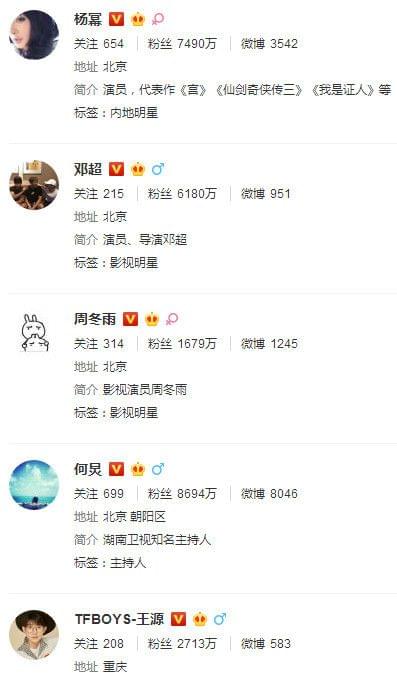 明星微博，点亮自我，学习变化，自信闪耀人生舞台