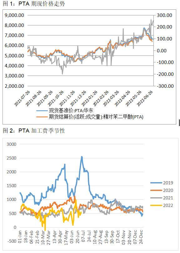 PTA最新动态，开启学习之旅，培养自信与成就感的源泉