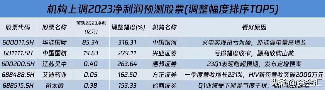 四维股票，小巷深处的投资宝藏探索