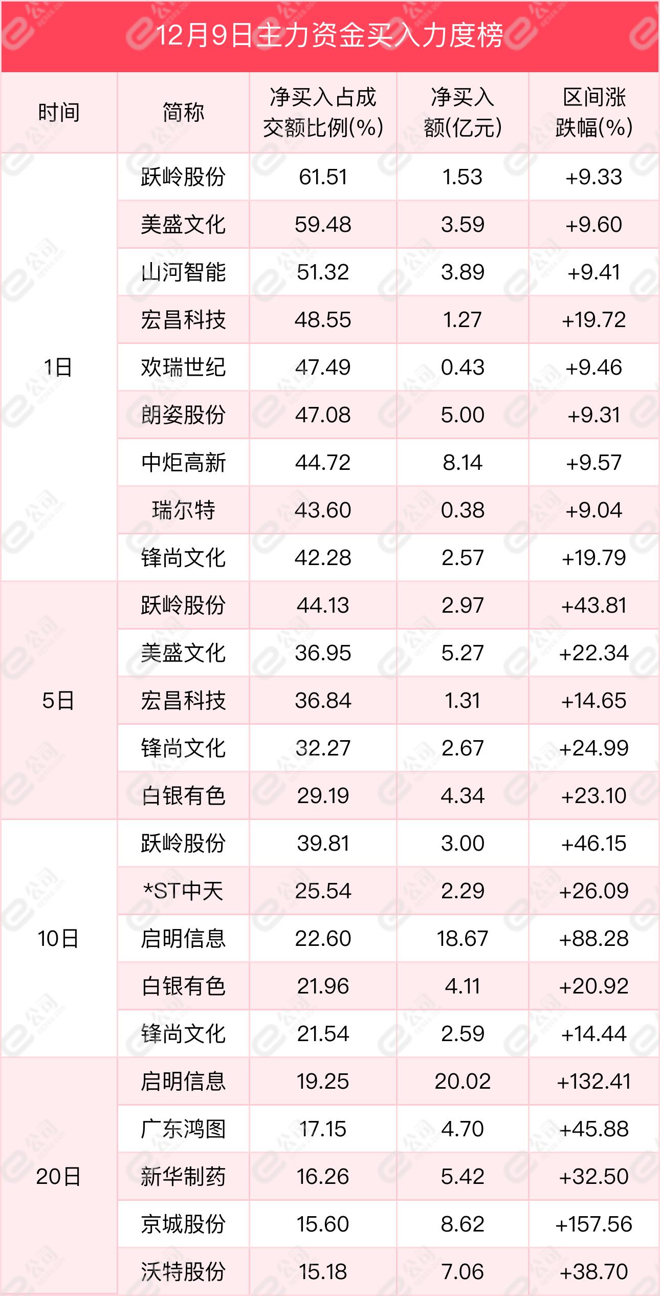 ST红太阳股票，自然美景的探索之旅