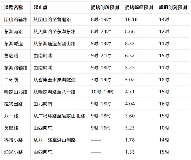 办公打印 第207页