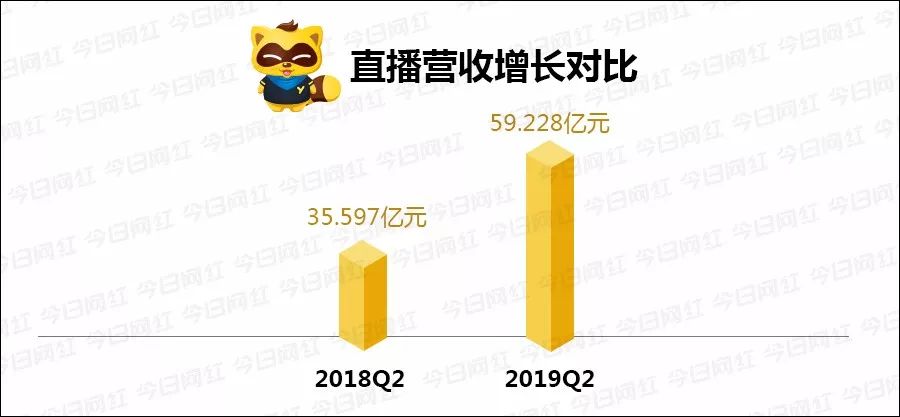 ＂2024年正版资料免费大全视频＂的：多元化诊断解决_活力版8.50