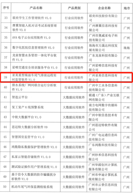 ＂2024年香港开奖结果＂的：实时分析处理_车载版7.55