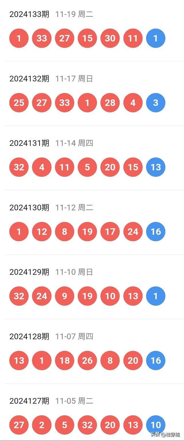 ＂2024新澳开奖记录＂的：数据驱动决策_多媒体版2.23