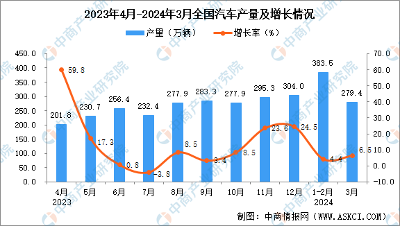 ＂2024最新奥马资料＂的：统计数据详解说明_授权版9.26