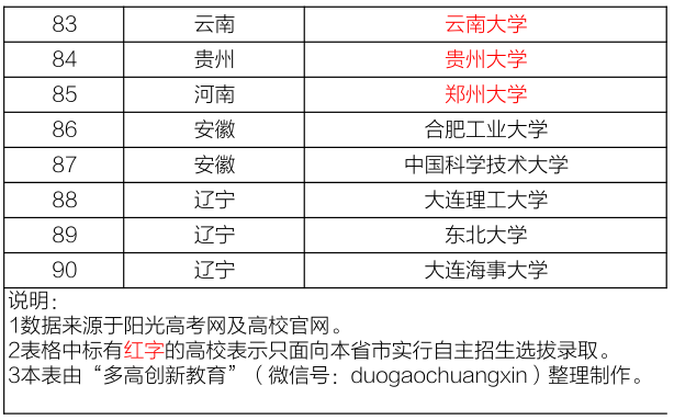 ＂2024正版资料免费大全＂的：系统评估分析_愉悦版9.73