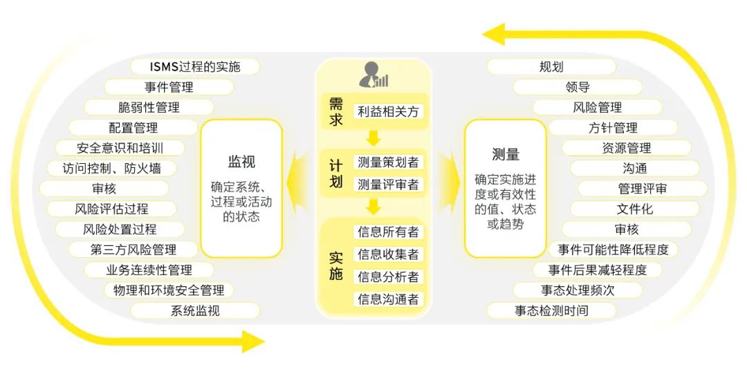 ＂2024澳门六今晚开奖结果＂的：决策信息解释_携带版4.77