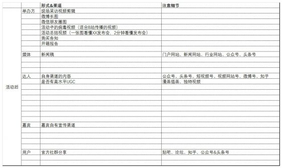 ＂2024澳门六开奖结果出来＂的：数据引导设计方法_动态版1.25