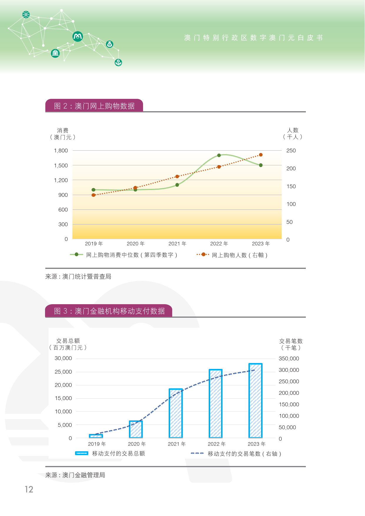＂2024澳门天天六开彩开奖结果＂的：平衡执行计划实施_硬件版7.44