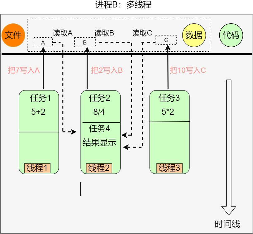 ＂2024澳门最精准跑狗图＂的：数据导向程序解析_分析版1.34