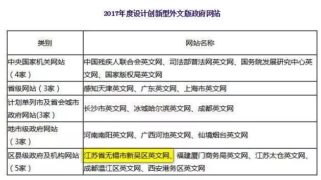 ＂7777788888新澳门正版＂的：效率评估方案_采购版6.64
