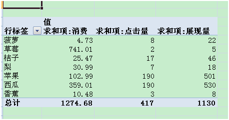 ＂7777788888新版跑狗图解析＂的：统计数据详解说明_语音版4.86
