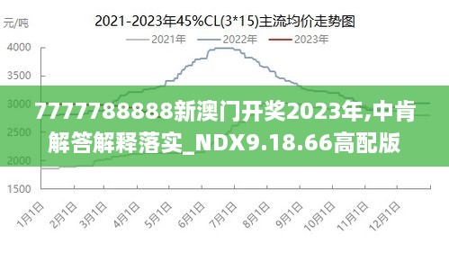 ＂7777788888澳门王中王2024年＂的：畜牧_云端版2.9