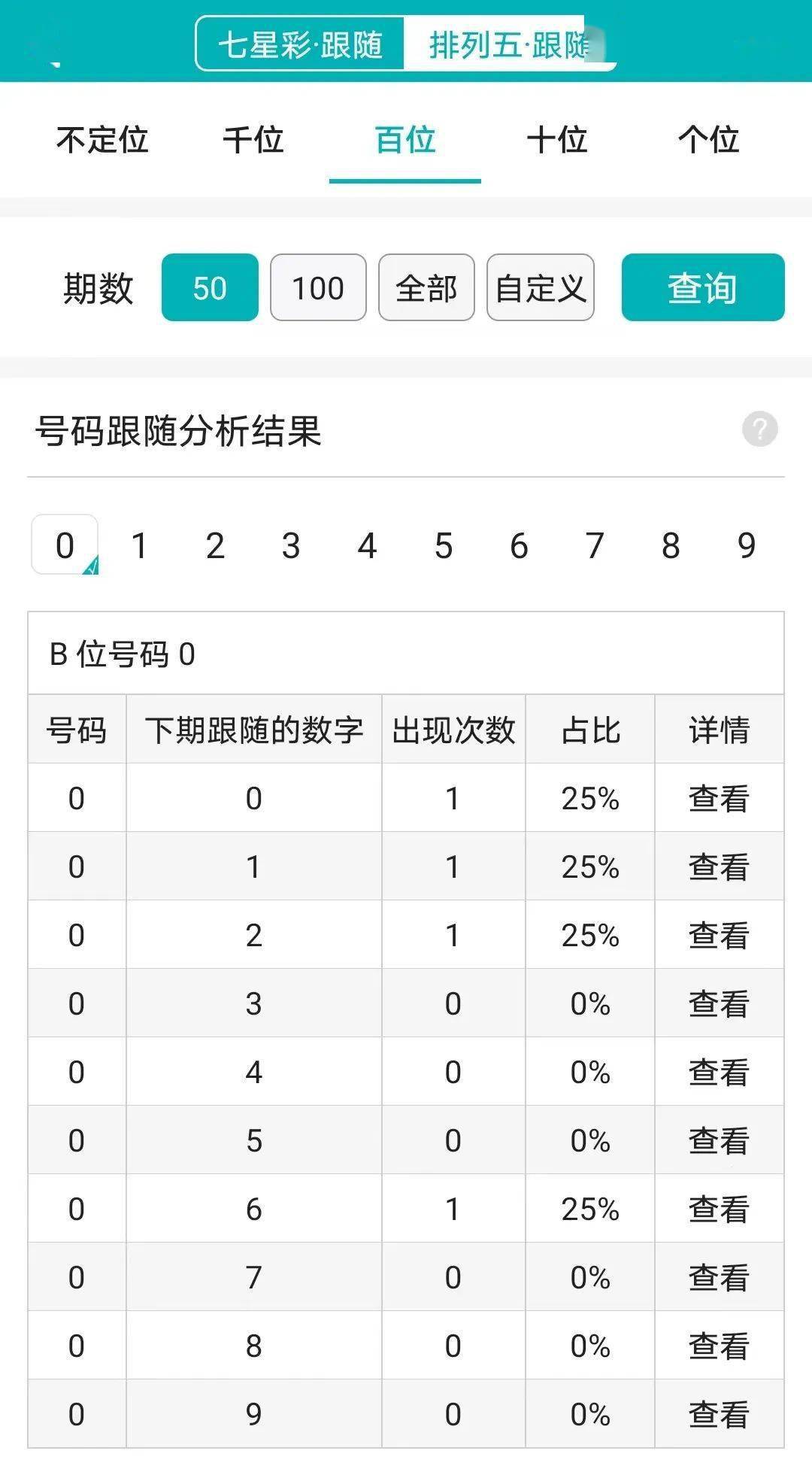 办公设备销售 第202页