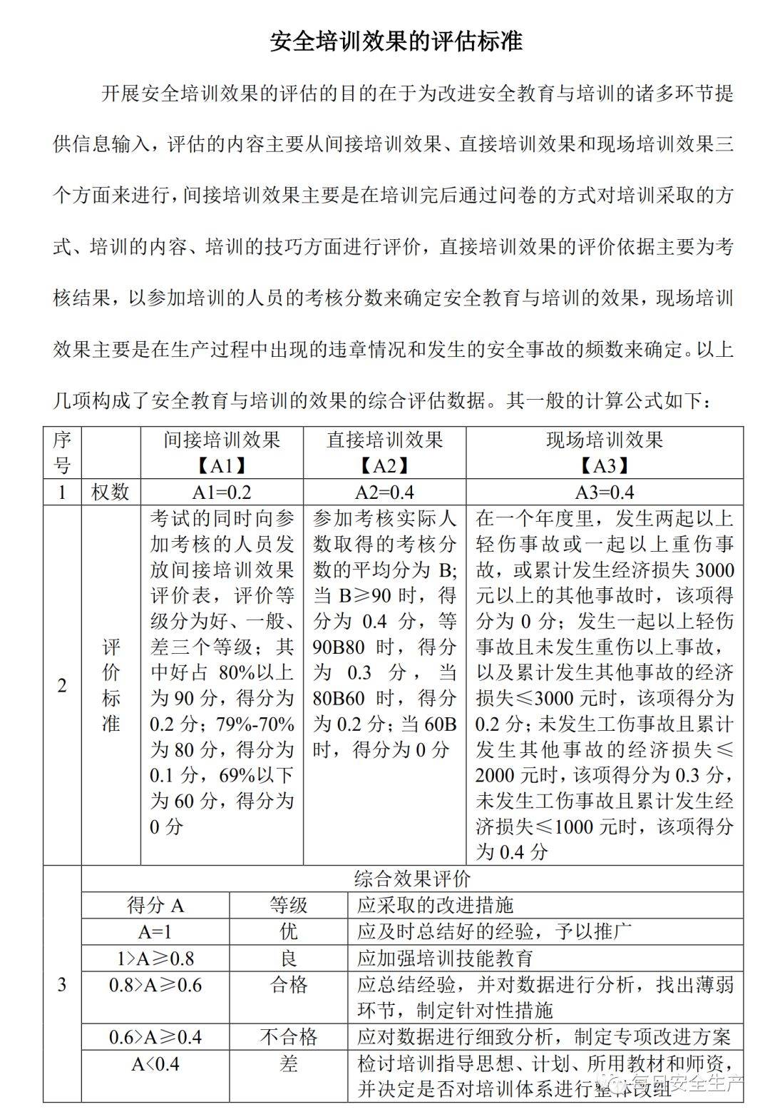 ＂一肖一码100-准资料＂的：效率评估方案_安全版2.83