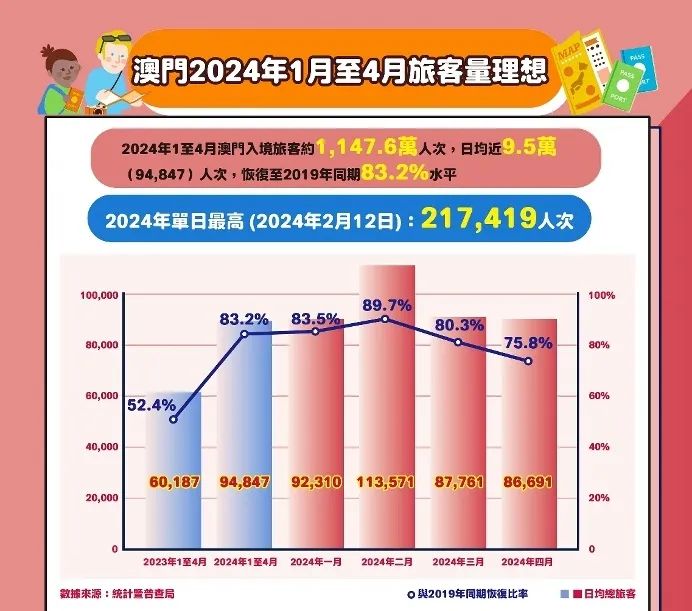 ＂今晚澳门9点35分开什么＂的：现况评判解释说法_定义版4.72