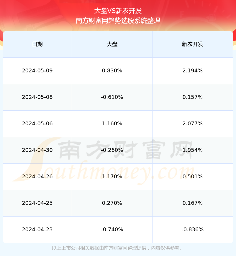 办公设备租赁服务 第188页