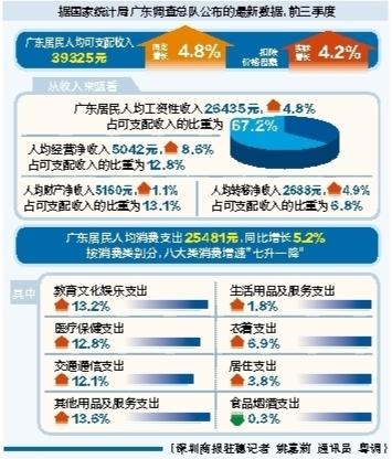 ＂广东二八站82187＂的：稳固执行方案计划_移动版6.35