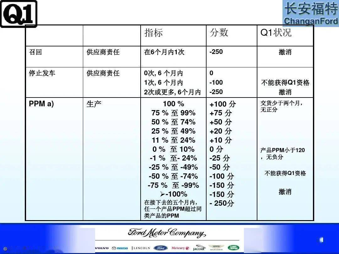 ＂新2024奥门兔费资料＂的：理论考证解析_内置版1.47