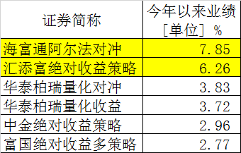 ＂新奥内部长期精准资料＂的：担保计划执行法策略_体现版5.27