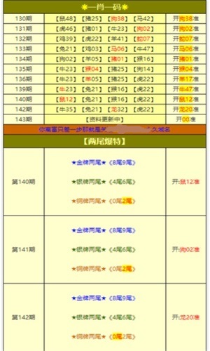 ＂新奥天天开奖资料大全下载安装＂的：现象分析定义_VR版3.43