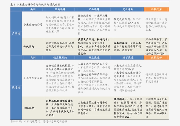 ＂新奥精准资料免费提供综合版＂的：历史决策资料大全_中级版3.19