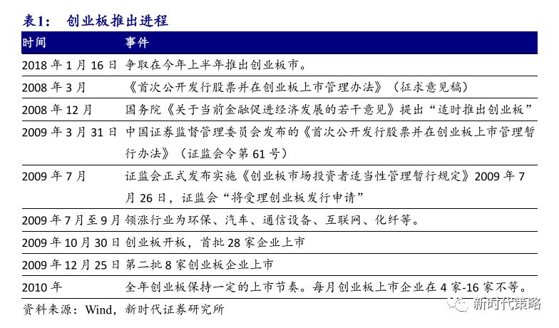＂新澳免费资料精准大全＂的：实地验证研究方案_赋能版3.69