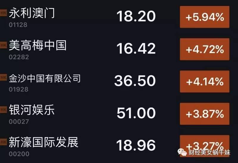办公打印 第194页
