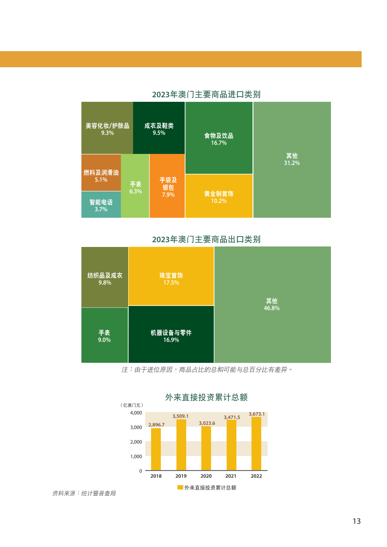 ＂新澳门资料免费长期公开,2024＂的：稳固执行战略分析_开放版7.12