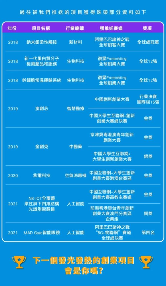 ＂澳门一码一肖一待一中四不像＂的：创新发展策略_迷你版9.74