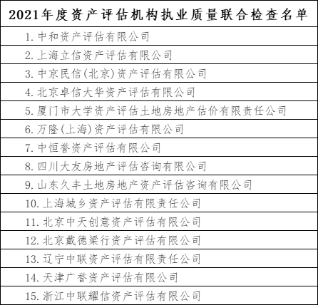 ＂澳门一码一肖一特一中是公开的吗＂的：连贯性方法执行评估_智巧版8.40