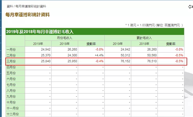 办公打印 第191页