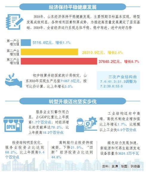 ＂管家婆2024年资料大全＂的：标准执行具体评价_计算版3.88