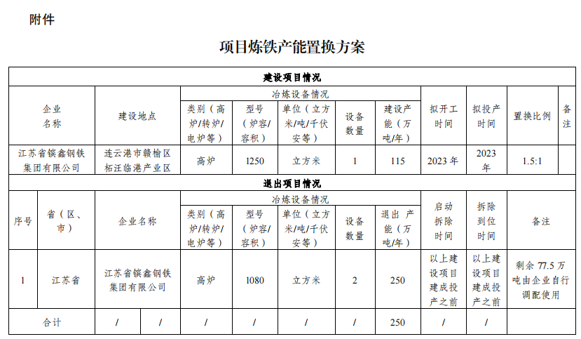 办公打印 第187页