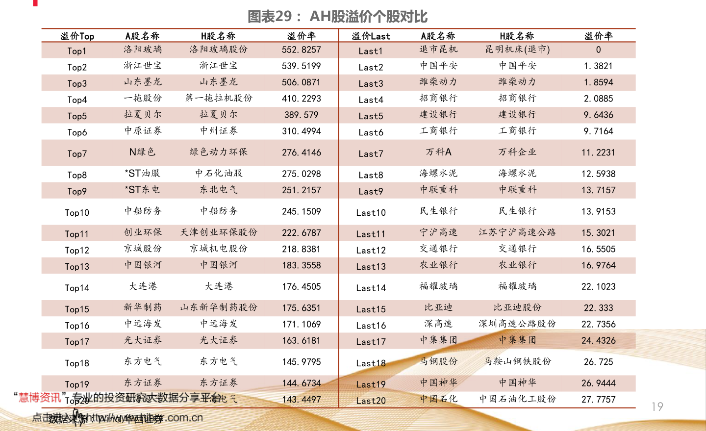601975股票行情深度分析与展望