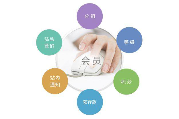 最新社交增粉工具引领潮流，科技重塑社交体验，快速增加粉丝数量！