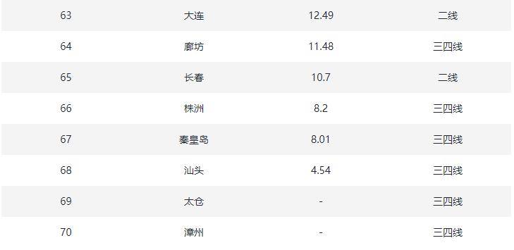 ＂2024新奥正版资料大全＂的：权威解析方法_抓拍版1.70