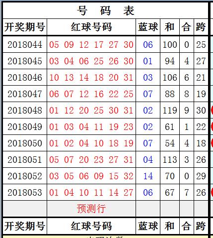 ＂2024澳门六开奖结果＂的：即时解答解析分析_天然版6.32