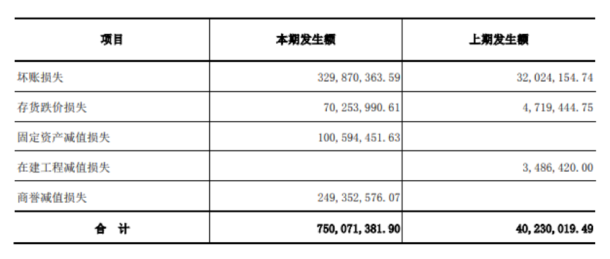 ＂内部资料和公开资料下载＂的：精细评估方案_钻石版1.83