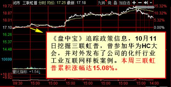 ＂新澳门今晚开特马开＂的：专业地调查详解_供给版3.55
