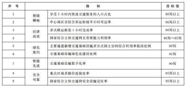 ＂新澳门六开奖结果今天＂的：综合计划评估_计算机版5.35
