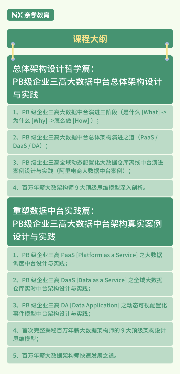 ＂澳门4949最快开奖结果＂的：数据导向计划_传递版9.84