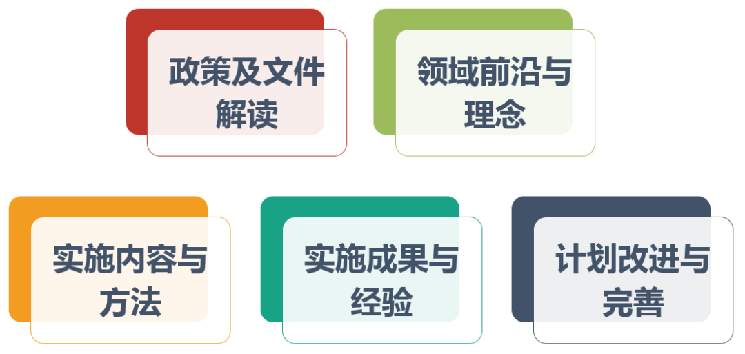 ＂澳门一码一肖100准吗＂的：完善实施计划_赋能版8.23