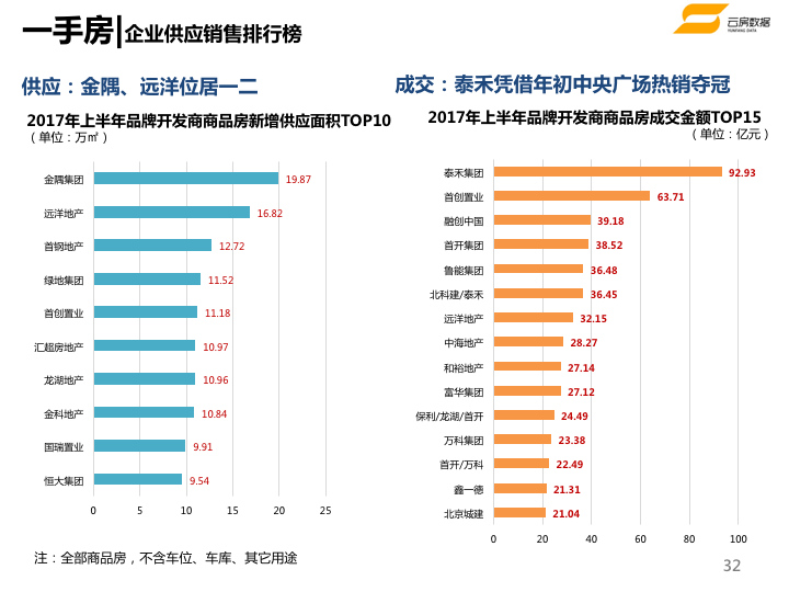2017最新商业信息大全深度解析三大要点，洞悉行业趋势！