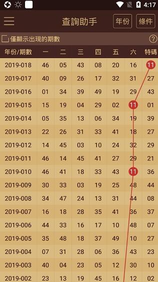 2024年新澳门天天开好彩大全,实地数据评估分析_轻量版57.393