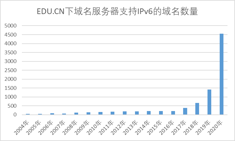 一肖一码一特一中,资源部署方案_多媒体版95.292