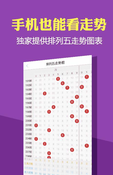 ＂澳门正版资料大全免费噢采资＂的：数据分析计划_时尚版5.50