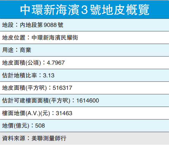 2024新奥历史开奖记录香港,多元化诊断解决_创意版81.791