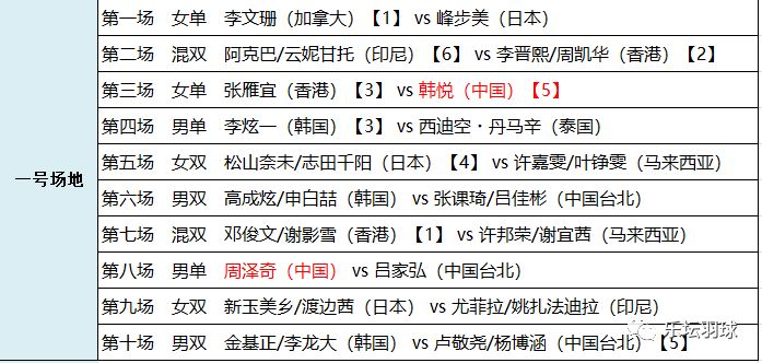 2024澳门特马今晚开奖56期的,策略规划_传承版88.466
